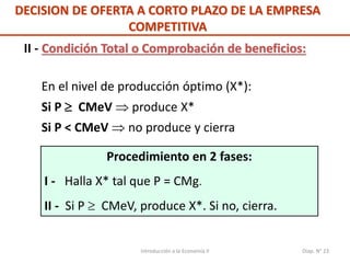Introducción a la Economía II Diap. N° 23
II - Condición Total o Comprobación de beneficios:
En el nivel de producción óptimo (X*):
Si P  CMeV  produce X*
Si P < CMeV  no produce y cierra
Procedimiento en 2 fases:
I - Halla X* tal que P = CMg.
II - Si P  CMeV, produce X*. Si no, cierra.
DECISION DE OFERTA A CORTO PLAZO DE LA EMPRESA
COMPETITIVA
 