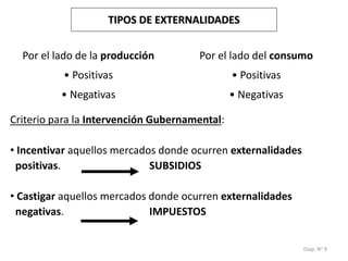 Diap. N° 9
TIPOS DE EXTERNALIDADES
Criterio para la Intervención Gubernamental:
• Incentivar aquellos mercados donde ocurren externalidades
positivas. SUBSIDIOS
• Castigar aquellos mercados donde ocurren externalidades
negativas. IMPUESTOS
Por el lado del consumo
• Positivas
• Negativas
Por el lado de la producción
• Positivas
• Negativas
 