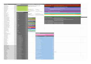 Unsorted ID Dump Sorted Categories Console Commands/Tips/Info (#= amount, DON'T include <>'s) Links
Army Helmet 00023432 My Witcher 3 Command Sheets (2 Pages) https://docs.google.com/spreadsheets/d/1wf79CzwVdgZ3qJJg-4lDmCKz0KSBVGe_s-qHqC6PTxE/edit?usp=sharing
Dirty Army Helmet 0019CBB1 Crops FO4 Wiki Item Lists w/ Images http://fallout.wikia.com/wiki/Fallout_4_items
Blue Batting Helmet 000F6D8C Tato 9DCC4 http://fallout.wikia.com/wiki/Fallout_4_console_commands
Engineer's Armor 000DEDE7 Mutfruit 33102 CheatEngine Tables Topic http://www.cheatengine.org/forum/viewtopic.php?t=585460
Welding Helmet 000DEDE9 Carrot F742E My Reshade Preset: Endoresements would be greatly appreciated!
Field Scribe's Armor 000E370E Corn 330F8 Preset Download [Nexus] http://www.nexusmods.com/fallout4/mods/3320/?
Field Scribe's Hat 000E3710 Gourd EF24D player.additem <ID> <#> f <#> = caps Screenshot Album http://imgur.com/a/vGHJQ
Bomber Jacket 000E1AF6 Melon FAFEB a <#> = bobby pins sfx.thelazy Page http://sfx.thelazy.net/games/preset/4682/
Flight Helmet 000E1AF8 Razorgrain E0043 player.removeitem <ID> <#> My Modding Screenshots! :D
BOS Uniform 000DEDEB player.inv List all Items in Inv in console Set 1 (11/20 w/ Mod List) http://imgur.com/a/GHwJ2
BOS Hood 000E1A39 Crafting Materials & Shipments -------> Set 2 (12/7, 25 NEW Shots! Mod List soon) http://imgur.com/a/1PZ8W
BOS Officer Uniform 00134294 Steel 000731A4 Fallout 4 Tweaking Guide on Techfreshnes http://www.techfreshness.com/fallout-4-pc-tweaking-guide/
Quinlan's Armor 00136335 Wood 000731A3 player.sexchange Switch Player Gender
Science Scribe's Armor 000E44FF Rubber 00106D98 slm player 1 Open Character Creation Anywhere Comments and Suggestions https://www.reddit.com/r/fo4/comments/3sfcpj/fallout_4_pc_item_ids_and_console_commands/
Medical Goggles 000E4501 Concrete 00106D99 "slm" = "showlooksmenu" select Body and back out to fix camera
Brotherhood Fatigues 00169523 Plastic 0006907F
Teagan's Armor 00136166 Aluminum 0006907A Download Sheet (for those who can't get in https://docs.google.com/spreadsheets/d/1J9quAMtGK70aptz0t5teqWHGZJ9T9uvJmzNEBJEB36Q/export?format=xlsx
Combat Armor Left Arm 0011D3C7 Circuitry 0006907B Premade Downloadable Batch Files
Combat Armor Right Arm 0011D3C6 Copper 0006907C Current Categories "shipments" - 500 of All Crafting Shipments http://pastebin.com/raw.php?i=QSRY81Qs
Combat Armor Helmet 0011E2C8 Crystal 0006907D Crops 0 Weight - Press T in any Workshop to store all w/ Junk
Combat Armor Left Leg 0011D3C5 Fiber Optics 00069087 Crafting Materials & Shipments You can upgrade/build everything with these materials, but perks will gate many of them
Combat Armor Right Leg 0011D3C4 Gears 0006907E Clothes & Accessories "ammo" - 1000 Rounds All Ammo Types http://pastebin.com/raw.php?i=u3JFm6wJ
Combat Armor Chest Piece 0011D3C3 Glass 00069085 Armor "craftperks" - All Crafting Related Perks http://pastebin.com/raw.php?i=hDG2rtGQ
DC Guard Helm 000AF0F6 Lead 000AEC63 Legendary Armor Mods "settleperks" - All Settlement Related Perks
DC Guard Heavy Helmet 000AF0F7 Screw 00069081 Power Armor Parts / Frames "picket" - Picket Mags for Settlement Items http://pastebin.com/raw.php?i=LY0AMQtU
DC Guard Left Arm Armor 000AF0F1 Spring 00069082 Companions "magazines" - All other Perk Magazines http://pastebin.com/raw.php?i=RFd1deP9
DC Guard Left Forearm 000AF0EB Acid 001BF72D Companion Equips - Dog "bobble" - All SPECIAL/Perk Bobbleheads http://pastebin.com/raw.php?i=S8ne4UMR
DC Guard Left Shoulder 000AF0EA Adhesive 001BF72E Companion Equips - Strong
DC Guard Right Arm Armor 000AF0F2 Ballistic Fiber 000AEC5B Unique Weapons
DC Guard Right Forearm 000AF0EC Antiseptic 001BF72F Legendary Weapon Mods
DC Guard Right Shoulder 000AF0ED Asbestos 000AEC5C Ammo
DC Guard Umpire's Pads 000AF0EE Bone 000AEC5D Healing & Buffs
Athletic Outfit 000AF0E4 Ceramic 000AEC5E Consumables
Yellow Flight Helmet 00042565 Cloth 000AEC5F Bobbleheads
Brown Flight Helmet 000D4166 Cork 000AEC60 Perk Magazines
Red Flight Helmet 0004322C Fertilizer 001BF730 Companion Perks
Gas Mask with Goggles 001184C1 Fiberglass 000AEC61 Pip-Boy Mini-Games
Hard Hat 000F6D86 Gold 000AEC62 Weather
Hazmat Suit 000CEAC4 Nuclear Material 00069086
Damaged Hazmat Suit 0018B214 Oil 001BF732 In Progress Sections
Letterman's Jacket and Jeans 001574C7 Silver 000AEC66
Undershirt & Jeans 000FFC21 Leather 000AEC64
Leather Left Arm 0007B9C7 Shipment of Steel - 100 001EC131 player.placeatme 1F8545 1 1F8545
Leather Right Arm 0007B9C3 Shipment of Steel - 50 001EC132 Weather "fw <ID>"
Leather Left Leg 0007B9C4 Shipment of Acid - 25 001EC133 Screenshot Album http://imgur.com/a/fXp0a
Leather Right Leg 0007B9C5 Shipment of Adhesive - 50 001EC134
Leather Chest Piece 0007B9C6 Shipment of Adhesive - 25 001EC135 Clear (Default) 15e
Road Leathers 0004A53B Shipment of Aluminum - 50 001EC136 CommonwealthRain 1CA7E4
Metal Left Arm 0004B933 Shipment of Aluminum - 25 001EC137 CommonwealthMistyRain 1CD096
Metal Right Arm 000536C1 Shipment of Ballistic Fiber - 25 001EC138 CommonwealthGSRadstorm 1C3D5E
Metal Helmet 000787D3 Shipment of Antiseptic - 25 001EC139 CommonwealthGSRadstormOld 2392A3
Metal Left Leg 000536C2 Shipment of Aspestos - 25 001EC13A CommonwealthDusty 1F61A1
Metal Right Leg 000536C3 Shipment of Ceramic - 25 001EC13B CommonwealthFoggy 1C3473
Metal Chest Piece 000536C4 Shipment of Circuitry - 25 001EC13C CommonwealthGSFoggy 1BD481
Mining Helmet 001240F1 Shipment of Circuitry - 50 001EC13D CommonwealthGSOvercast F1033
Road Leathers 000BB16F Shipment of Cloth - 25 001EC13E CommonwealthPolluted 1EB2FF
Raider Power Left Arm 00140C52 Shipment of Concrete - 50 001EC13F CommonwealthDarkSkies 1E5E60
Raider Power Right Arm 00140C53 Shipment of Copper - 25 001EC140 CommonwealthDarkSkies2 2385FB
Raider Power Helm 00140C54 Shipment of Cork - 25 001EC141 CommonwealthDarkSkies3 226448
Raider Power Left Leg 00140C55 Shipment of Crystals - 25 001EC142 CommonwealthClear 2B52A
Raider Power Right Leg 00140C56 Shipment of Fertilizer - 25 001EC143 CommonwealthClear_VBFog 2486A4
Raider Power Chest Piece 00140C57 Shipment of Fiberglass - 25 001EC144 CommonwealthClear2 2385FD
T-45 Left Arm 00154ABD Shipment of Fiber Optics - 25 001EC145
T-45 Right Arm 00154ABE Shipment of Gears - 25 001EC146 ConcMuseumWeather 1A65E5
T-45 Helm 00154ABF Shipment of Glass - 25 001EC147 DiamondWeather 116D
T-45 Left Leg 00154AC0 Shipment of Gold - 25 001EC148 DiamondWeatherPastel 116E 141AB4 (?)
T-45 Right Leg 00154AC1 Shipment of Lead - 25 001EC149 GoodneighborWeatherBase 115C64
T-45 Chest Piece 00154AC2 Shipment of Leather - 25 001EC14A IstWeather 16EC
T-51 Left Arm 00140C4C Shipment of Nuclear Material - 25 001EC14B
T-51 Right Arm 00140C4D Shipment of Oil - 25 001EC14C DefaultInteriorWeather 1A65F0
T-51 Helm 00140C4E Shipment of Plastic - 25 001EC14D DefaultInteriorWeatherNoLUT 171621
T-51 Left Leg 00140C4F Shipment of Rubber - 25 001EC14E WorldMapWeather A6858
T-51 Right Leg 00140C50 Shipment of Screws - 25 001EC14F NeutralWeather A1588
T-51 Chest Piece 00140C51 Shipment of Silver - 25 001EC150
T-60 Left Arm 00140C3D Shipment of Springs - 25 001EC151 PrewarPlayerHouseInteriorWeather FF98F
T-60 Right Arm 00140C45 Shipment of Wood - 50 001EC151 CGPrewarNukeFXWeather 1F61FD
IDs DO NOT Need the 000's at the beginning to function
000E6B2E or E6B2E would both work
If you'd like to support me, please check this out (I'm a writer there, I have a lengthy PC Controller Guide, with 2 gadget reviews on the way)
Save Page, move to game exe folder, rename to something memorable (1 word) removing the .txt extension - Open In-Game Console, "bat <filename>"
Spawn a Chest filled with Legendary Items
 