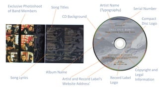 Song Lyrics
Exclusive Photoshoot
of Band Members
CD Background
Serial Number
Artist Name
(Typography)
Album Name
Artist an...