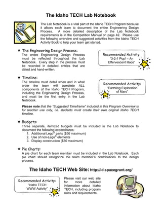 The Idaho TECH Lab Notebook
The Lab Notebook is a vital part of the Idaho TECH Program because
it allows each team to document the entire Engineering Design
Process. A more detailed description of the Lab Notebook
requirements is in the Competition Manual on page 42. Please use
the following overview and suggested activities from the Idaho TECH
Activity Book to help your team get started.
 The Engineering Design Process:
The entire Engineering Design Process
must be reflected throughout the Lab
Notebook. Every step in the process must
be recorded in detailed entries that are
dated and hand-written.
 Timeline:
The timeline must detail when and in what
order the team will complete ALL
components of the Idaho TECH Program,
including the Engineering Design Process,
and must be the first entry in the Lab
Notebook.
Please note that the “Suggested Timeframe” included in this Program Overview is
for teacher use only, i.e. students must create their own original Idaho TECH
timeline.
 Budgets:
Three separate, itemized budgets must be included in the Lab Notebook to
document the following expenditures:
1. Additional Lego®
parts ($50 maximum)
2. Use of non-Lego®
elements
3. Display construction ($30 maximum)
 Pie Charts:
A pie chart for each team member must be included in the Lab Notebook. Each
pie chart should categorize the team member’s contributions to the design
process.
The Idaho TECH Web Site: http://id.spacegrant.org/
Please visit our web site
for more detailed
information about Idaho
TECH, including program
rules and requirements.
Recommended Activity:
“Idaho TECH
WWW Activity”
Recommended Activity:
“3-2-1 Pop! – An
Effervescent Race”
Recommended Activity:
“Earthling Exploration
of Mars”
 