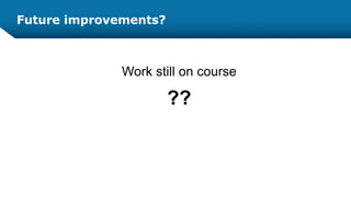 Future improvements?
Work still on course
??
 