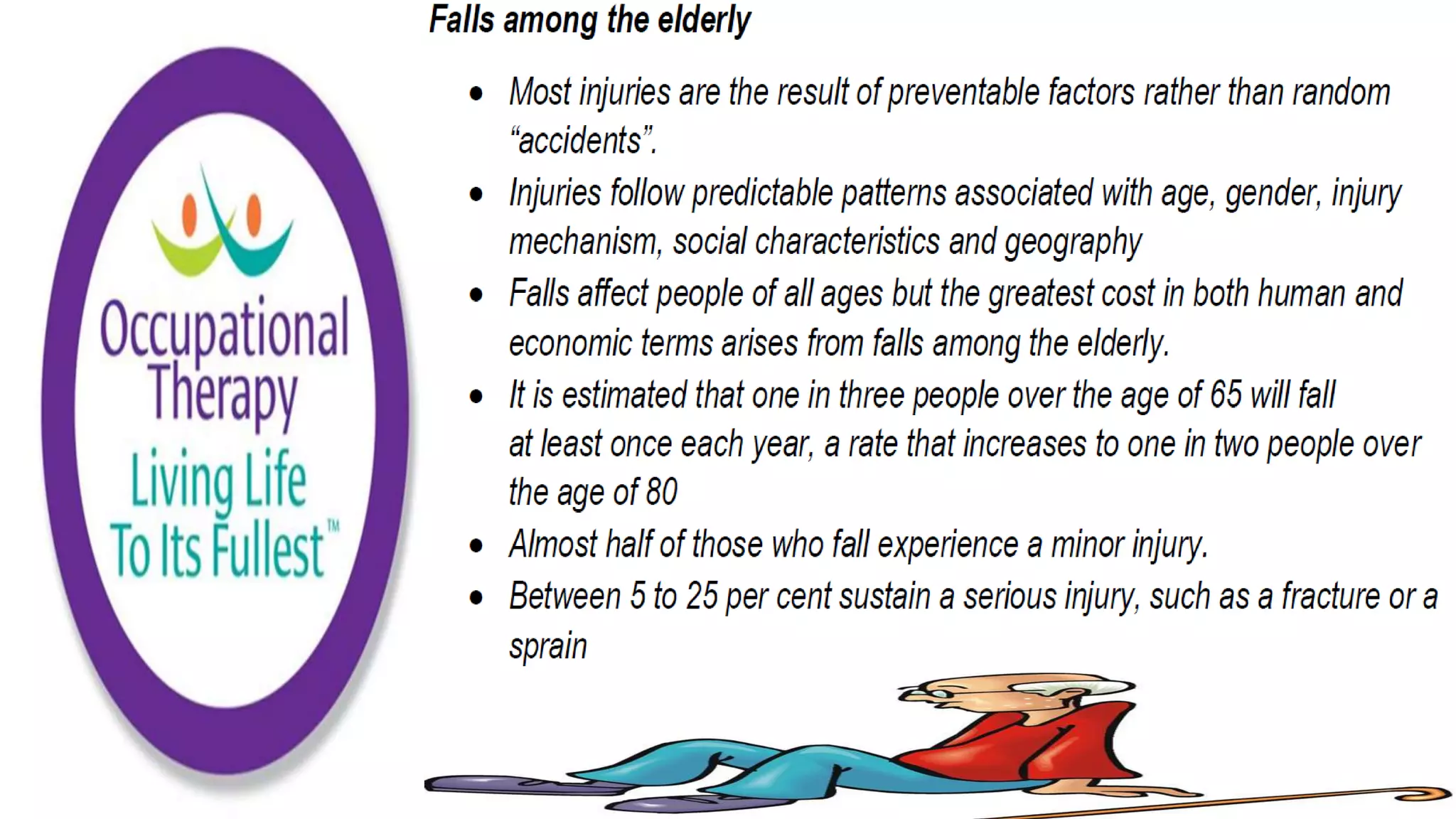 Fall Prevention Strategies Elderly Population part 1