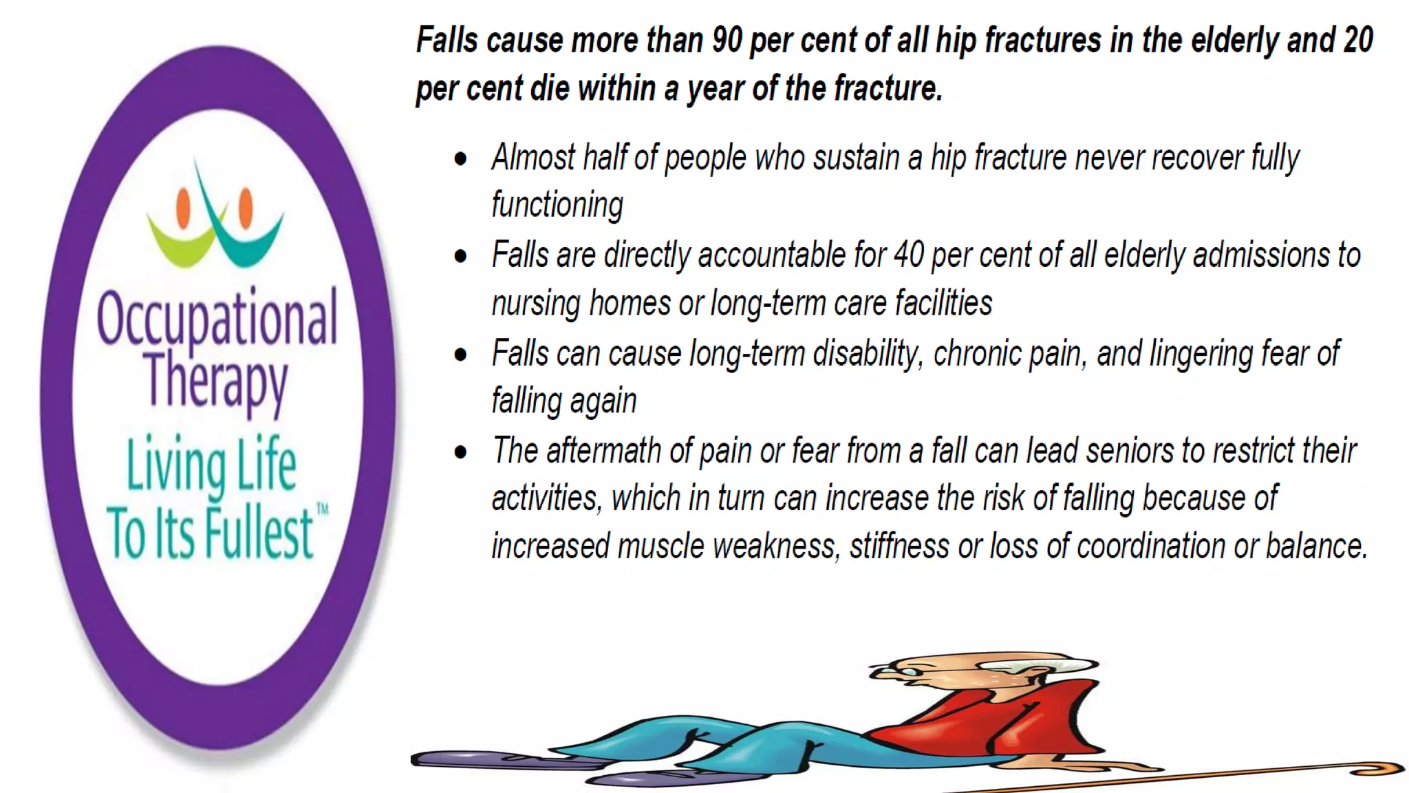 Fall Prevention Strategies Elderly Population part 1
