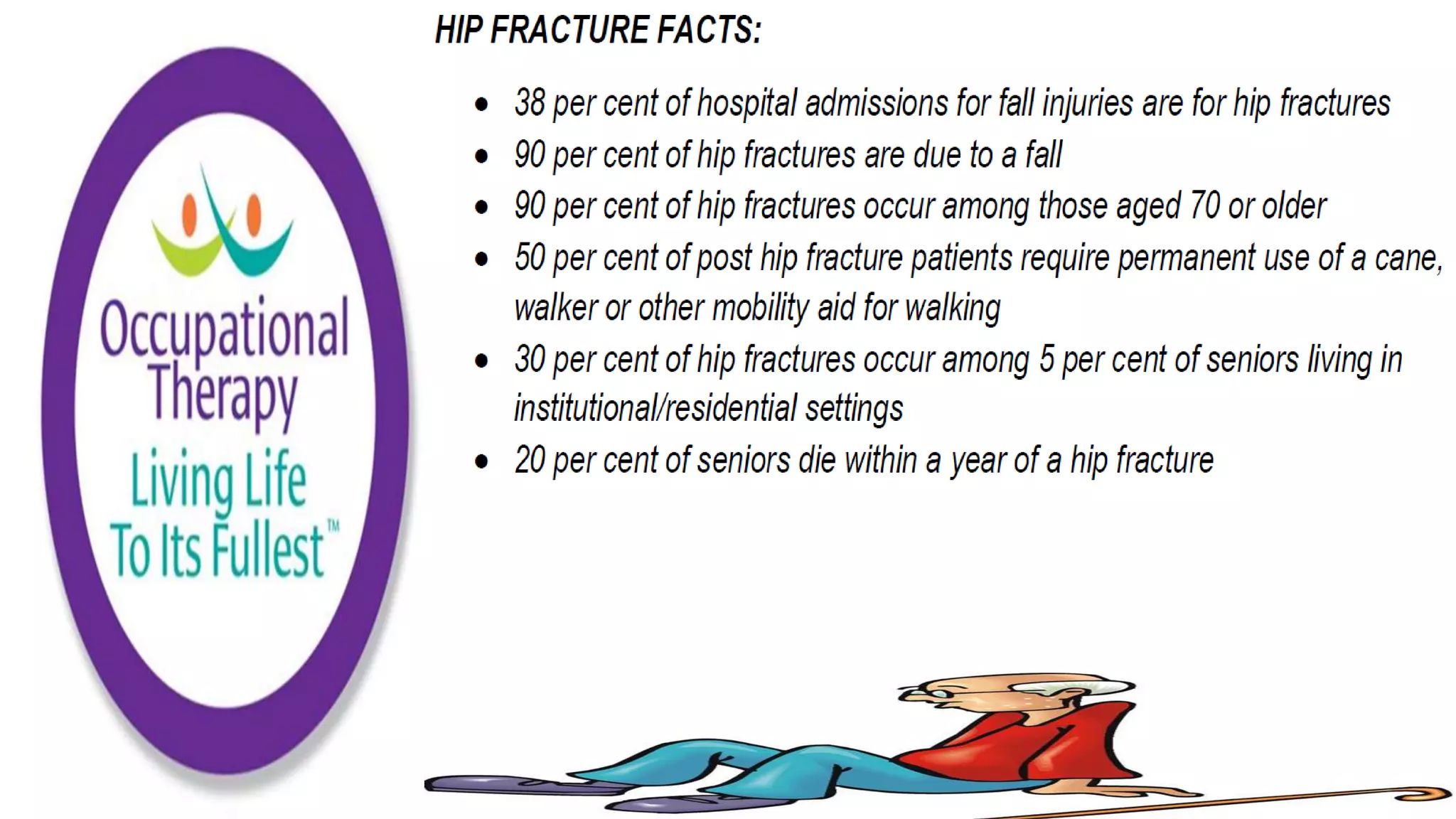 Fall Prevention Strategies Elderly Population part 1