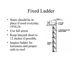 Ladder Safety Fall Protection Osha Forms.pdf OSHA regulations Fall protection | PPT