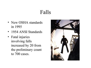 Osha Fall Math OSHA regulations Fall protection | PPT