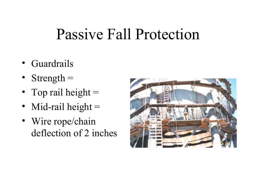OSHA regulations Fall protection