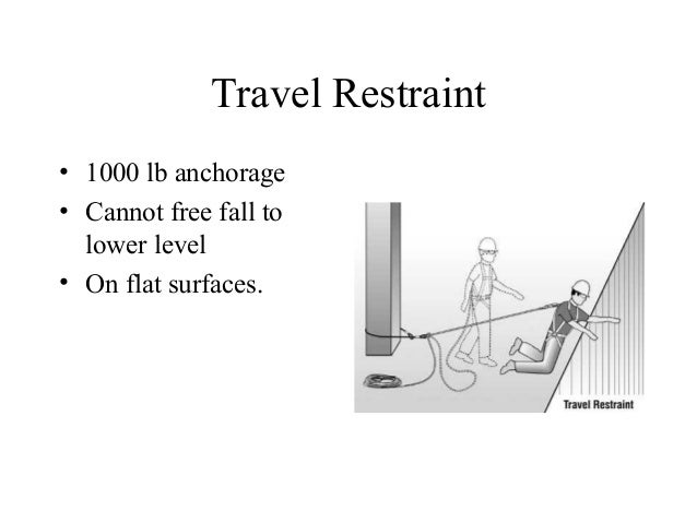 osha travel restraint system requirements