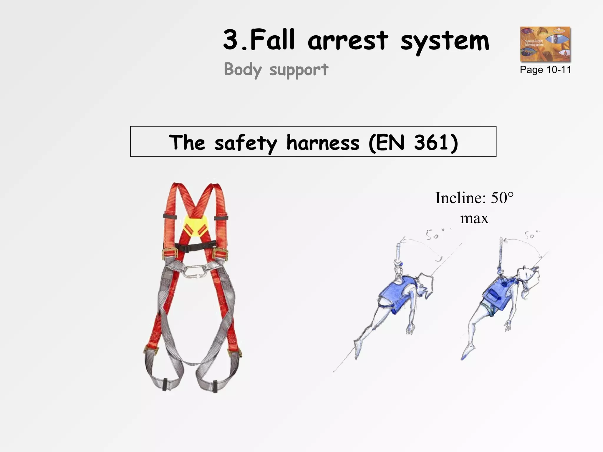 Fall protection | PPT