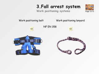 Fall protection | PPT