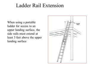 When using a portable
ladder for access to an
upper landing surface, the
side rails must extend at
least 3 feet above the upper
landing surface
Ladder Rail Extension
 