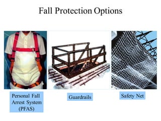 Personal Fall
Arrest System
(PFAS)
Guardrails Safety Net
Fall Protection Options
 