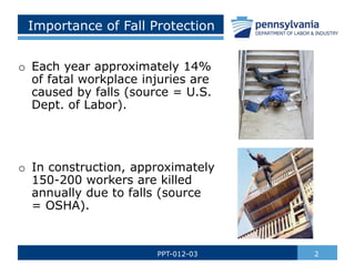 Fall Protection.pptx