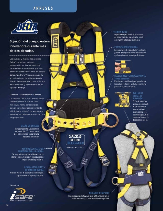 Protección Contra Caídas Catalogo Dbi Sala