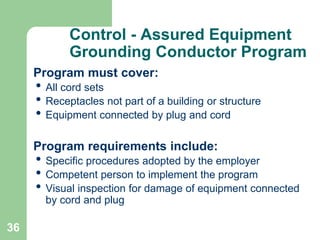 Fall Protection and Prevention HSE Presentation HSE .pptx