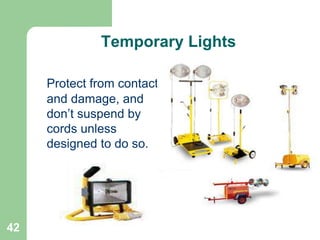 Fall Risk Neon Light Fall Protection and Prevention HSE Presentation HSE .pptx