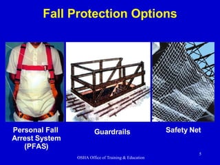 Personal Fall  Arrest System (PFAS) Guardrails Safety Net Fall Protection Options 