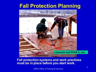 Fall protection systems and work practices  must be in place before you start work. Lanyards and PFAS in use Fall Protection Planning 
