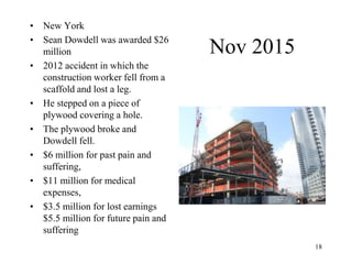 Nov 2015
• New York
• Sean Dowdell was awarded $26
million
• 2012 accident in which the
construction worker fell from a
scaffold and lost a leg.
• He stepped on a piece of
plywood covering a hole.
• The plywood broke and
Dowdell fell.
• $6 million for past pain and
suffering,
• $11 million for medical
expenses,
• $3.5 million for lost earnings
$5.5 million for future pain and
suffering
18
 