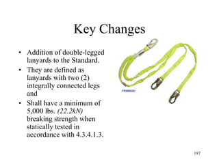 Key Changes
• Addition of double-legged
lanyards to the Standard.
• They are defined as
lanyards with two (2)
integrally connected legs
and
• Shall have a minimum of
5,000 lbs. (22.2kN)
breaking strength when
statically tested in
accordance with 4.3.4.1.3.
197
 
