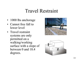 Travel Restraint
• 1000 lbs anchorage
• Cannot free fall to
lower level
• Travel restraint
systems are only
permitted on a
walking/working
surface with a slope of
between 0 and 18.4
degrees.
221
 