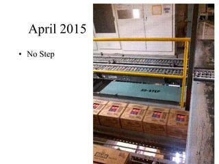 April 2015
• No Step
24
 