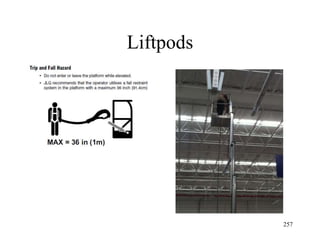Liftpods
257
 