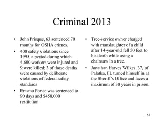 Criminal 2013
• John Prisque, 63 sentenced 70
months for OSHA crimes.
• 400 safety violations since
1995, a period during which
4,600 workers were injured and
9 were killed; 3 of those deaths
were caused by deliberate
violations of federal safety
standards
• Erasmo Ponce was sentenced to
90 days and $450,000
restitution.
• Tree-service owner charged
with manslaughter of a child
after 14-year-old fell 50 feet to
his death while using a
chainsaw in a tree.
• Jonathan Harves Wilkes, 37, of
Palatka, FL turned himself in at
the Sheriff’s Office and faces a
maximum of 30 years in prison.
52
 