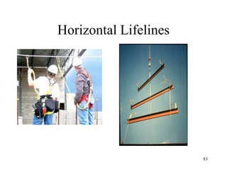 Horizontal Lifelines
83
 