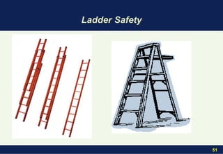 Fall Protection _ Ladder Safety for COSH | PPT