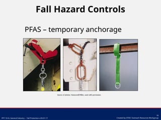 Fall Protection Training powerpoint presentations | PPTX