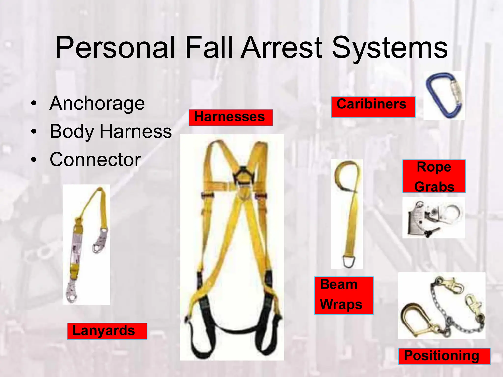 Personal Fall Arrest Systems
• Anchorage
• Body Harness
• Connector
Beam
Wraps
Lanyards
Caribiners
Rope
Grabs
Positioning
Harnesses
 