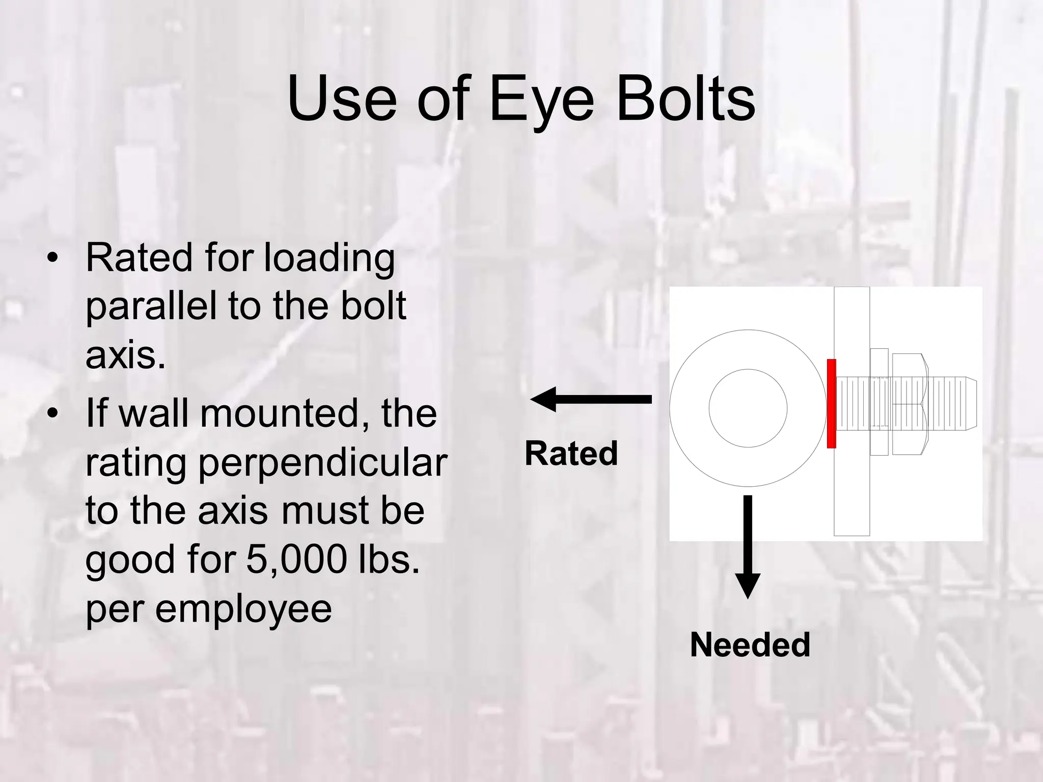 Use of Eye Bolts
• Rated for loading
parallel to the bolt
axis.
• If wall mounted, the
rating perpendicular
to the axis must be
good for 5,000 lbs.
per employee
Rated
Needed
 