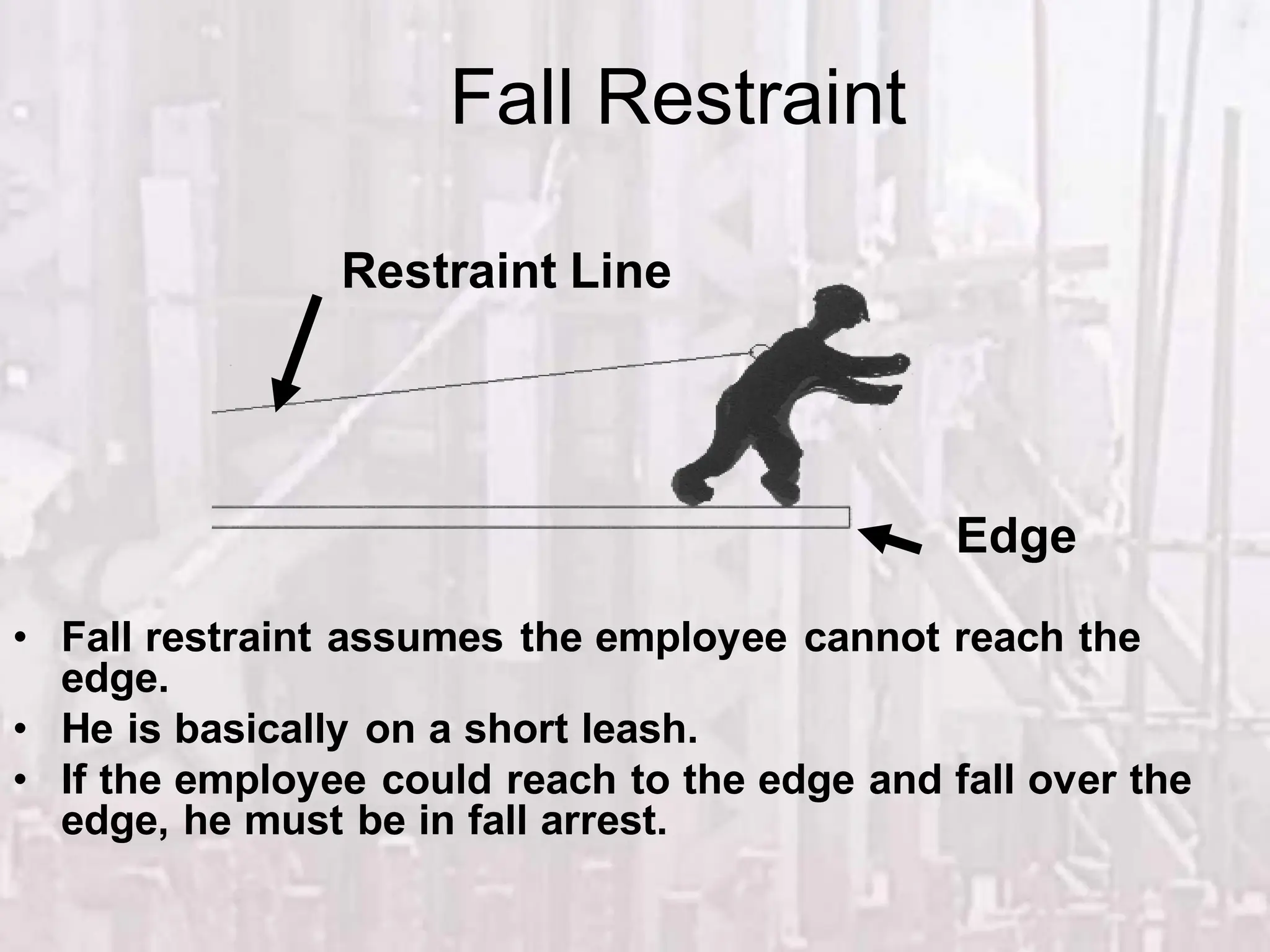 Fall Restraint
• Fall restraint assumes the employee cannot reach the
edge.
• He is basically on a short leash.
• If the employee could reach to the edge and fall over the
edge, he must be in fall arrest.
Restraint Line
Edge
 