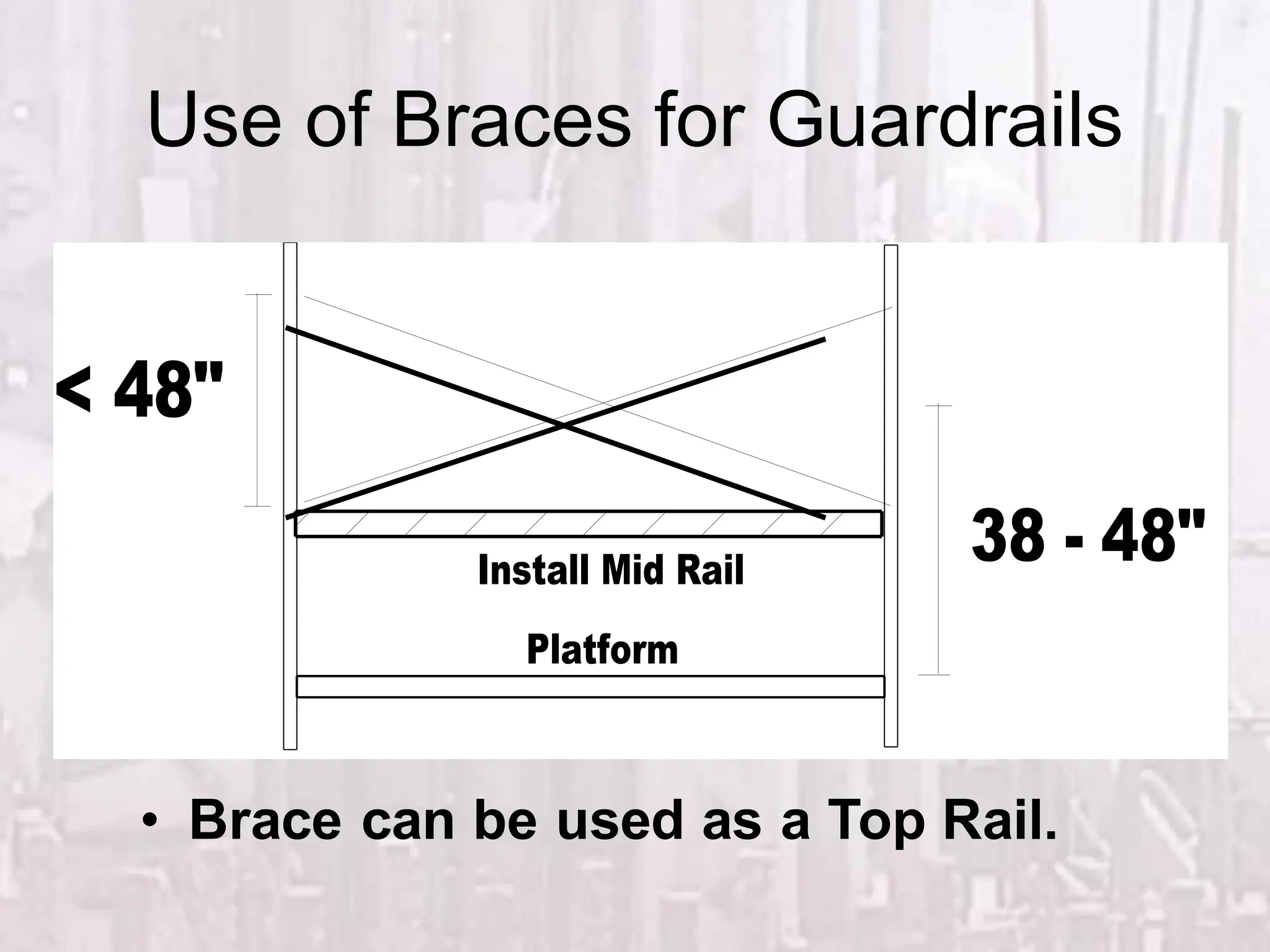 Use of Braces for Guardrails
• Brace can be used as a Top Rail.
Platform
38 - 48"
Install Mid Rail
< 48"
 