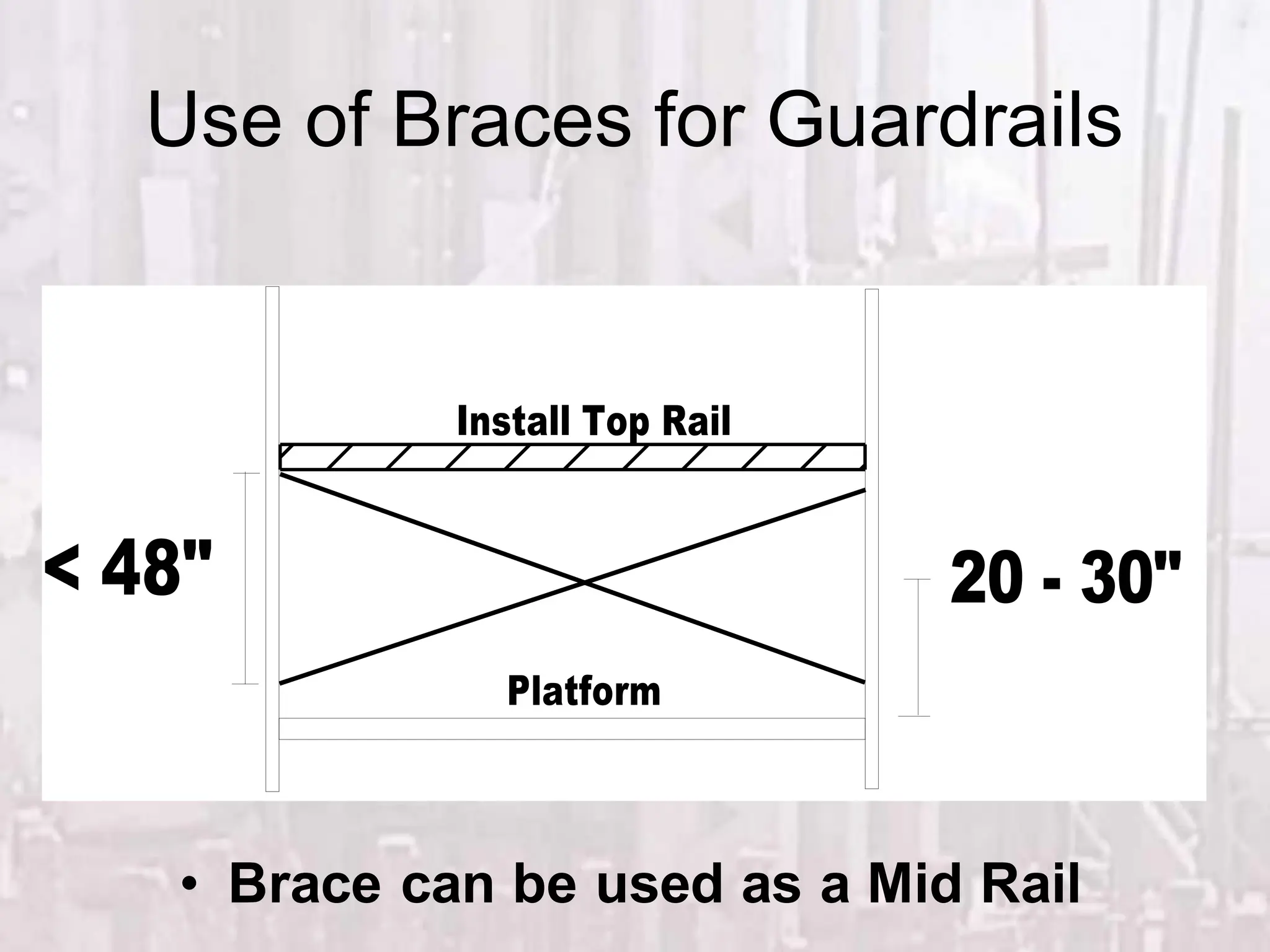 Use of Braces for Guardrails
• Brace can be used as a Mid Rail
Platform
20 - 30"
Install Top Rail
< 48"
 