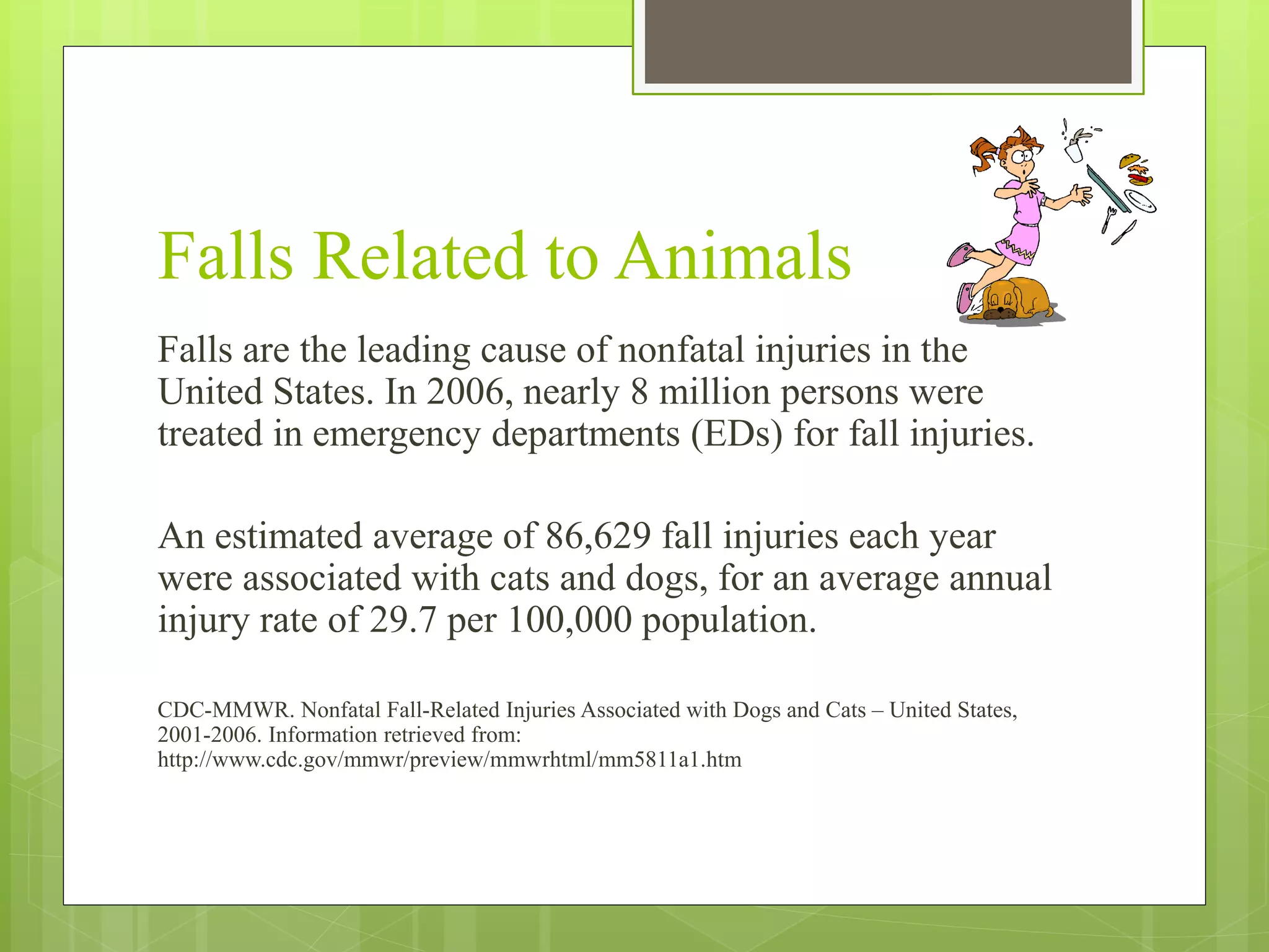 Falls Related to Animals
Falls are the leading cause of nonfatal injuries in the
United States. In 2006, nearly 8 million persons were
treated in emergency departments (EDs) for fall injuries.
An estimated average of 86,629 fall injuries each year
were associated with cats and dogs, for an average annual
injury rate of 29.7 per 100,000 population.
CDC-MMWR. Nonfatal Fall-Related Injuries Associated with Dogs and Cats – United States,
2001-2006. Information retrieved from:
http://www.cdc.gov/mmwr/preview/mmwrhtml/mm5811a1.htm
 