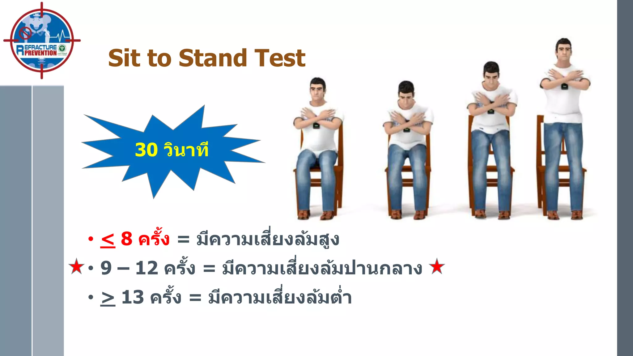 Sit to Stand Test
• < 8 ครั้ง = มีความเสี่ยงล้มสูง
• 9 – 12 ครั้ง = มีความเสี่ยงล้มปานกลาง
• > 13 ครั้ง = มีความเสี่ยงล้มต่า
30 วินาที
 
