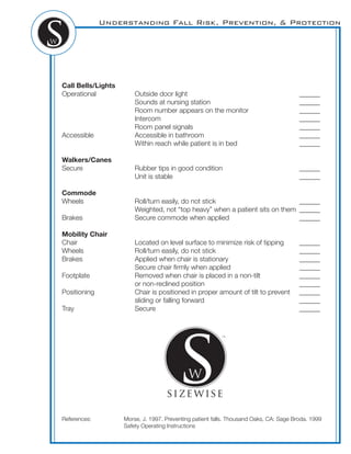 Understanding Fall Risk, Prevention, & Protection
Call Bells/Lights
Operational Outside door light ______
Sounds at nursing station ______
Room number appears on the monitor ______
Intercom ______
Room panel signals ______
Accessible Accessible in bathroom ______
Within reach while patient is in bed ______
Walkers/Canes
Secure Rubber tips in good condition ______
Unit is stable ______
Commode
Wheels Roll/turn easily, do not stick ______
Weighted, not “top heavy” when a patient sits on them ______
Brakes Secure commode when applied ______
Mobility Chair
Chair Located on level surface to minimize risk of tipping ______
Wheels Roll/turn easily, do not stick ______
Brakes Applied when chair is stationary ______
Secure chair ﬁrmly when applied ______
Footplate Removed when chair is placed in a non-tilt ______
or non-reclined position ______
Positioning Chair is positioned in proper amount of tilt to prevent ______
sliding or falling forward ______
Tray Secure ______
References: Morse, J. 1997. Preventing patient falls. Thousand Oaks, CA: Sage Broda. 1999
Safety Operating Instructions
 