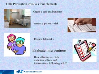 Comprehensive Fall Reduction Program Falls Prevention Direct Care | PPT