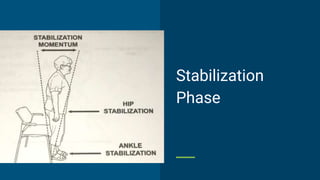 Stabilization
Phase
 