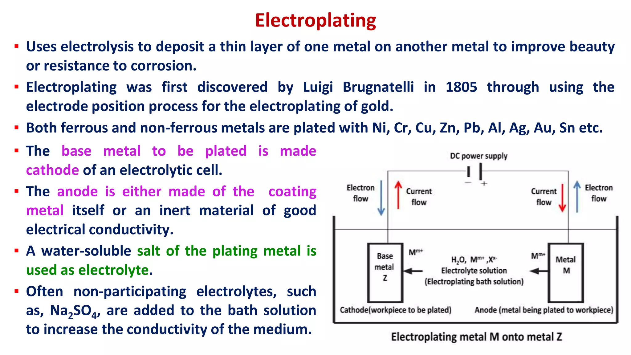 Electroplating
▪ Uses electrolysis to deposit a thin layer of one metal on another metal to improve beauty
or resistance to corrosion.
▪ Electroplating was first discovered by Luigi Brugnatelli in 1805 through using the
electrode position process for the electroplating of gold.
▪ Both ferrous and non-ferrous metals are plated with Ni, Cr, Cu, Zn, Pb, Al, Ag, Au, Sn etc.
▪ The base metal to be plated is made
cathode of an electrolytic cell.
▪ The anode is either made of the coating
metal itself or an inert material of good
electrical conductivity.
▪ A water-soluble salt of the plating metal is
used as electrolyte.
▪ Often non-participating electrolytes, such
as, Na2SO4, are added to the bath solution
to increase the conductivity of the medium.
 