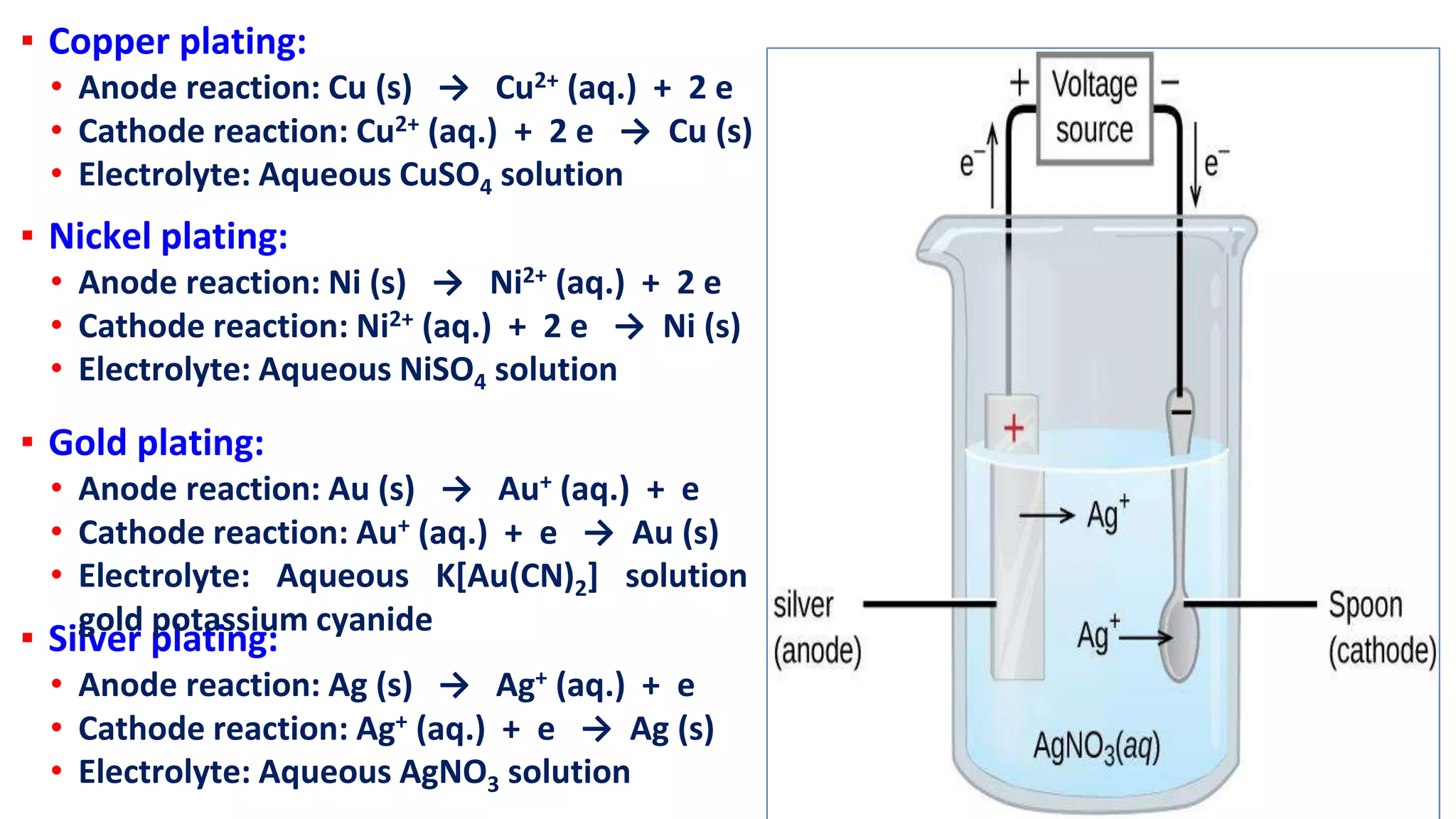 ▪ Copper plating:
• Anode reaction: Cu (s) → Cu2+ (aq.) + 2 e
• Cathode reaction: Cu2+ (aq.) + 2 e → Cu (s)
• Electrolyte: Aqueous CuSO4 solution
▪ Nickel plating:
• Anode reaction: Ni (s) → Ni2+ (aq.) + 2 e
• Cathode reaction: Ni2+ (aq.) + 2 e → Ni (s)
• Electrolyte: Aqueous NiSO4 solution
▪ Silver plating:
• Anode reaction: Ag (s) → Ag+ (aq.) + e
• Cathode reaction: Ag+ (aq.) + e → Ag (s)
• Electrolyte: Aqueous AgNO3 solution
▪ Gold plating:
• Anode reaction: Au (s) → Au+ (aq.) + e
• Cathode reaction: Au+ (aq.) + e → Au (s)
• Electrolyte: Aqueous K[Au(CN)2] solution
gold potassium cyanide
 
