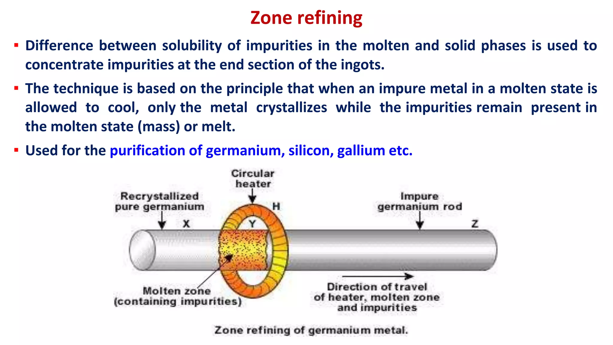 Zone refining
▪ Difference between solubility of impurities in the molten and solid phases is used to
concentrate impurities at the end section of the ingots.
▪ The technique is based on the principle that when an impure metal in a molten state is
allowed to cool, only the metal crystallizes while the impurities remain present in
the molten state (mass) or melt.
▪ Used for the purification of germanium, silicon, gallium etc.
 