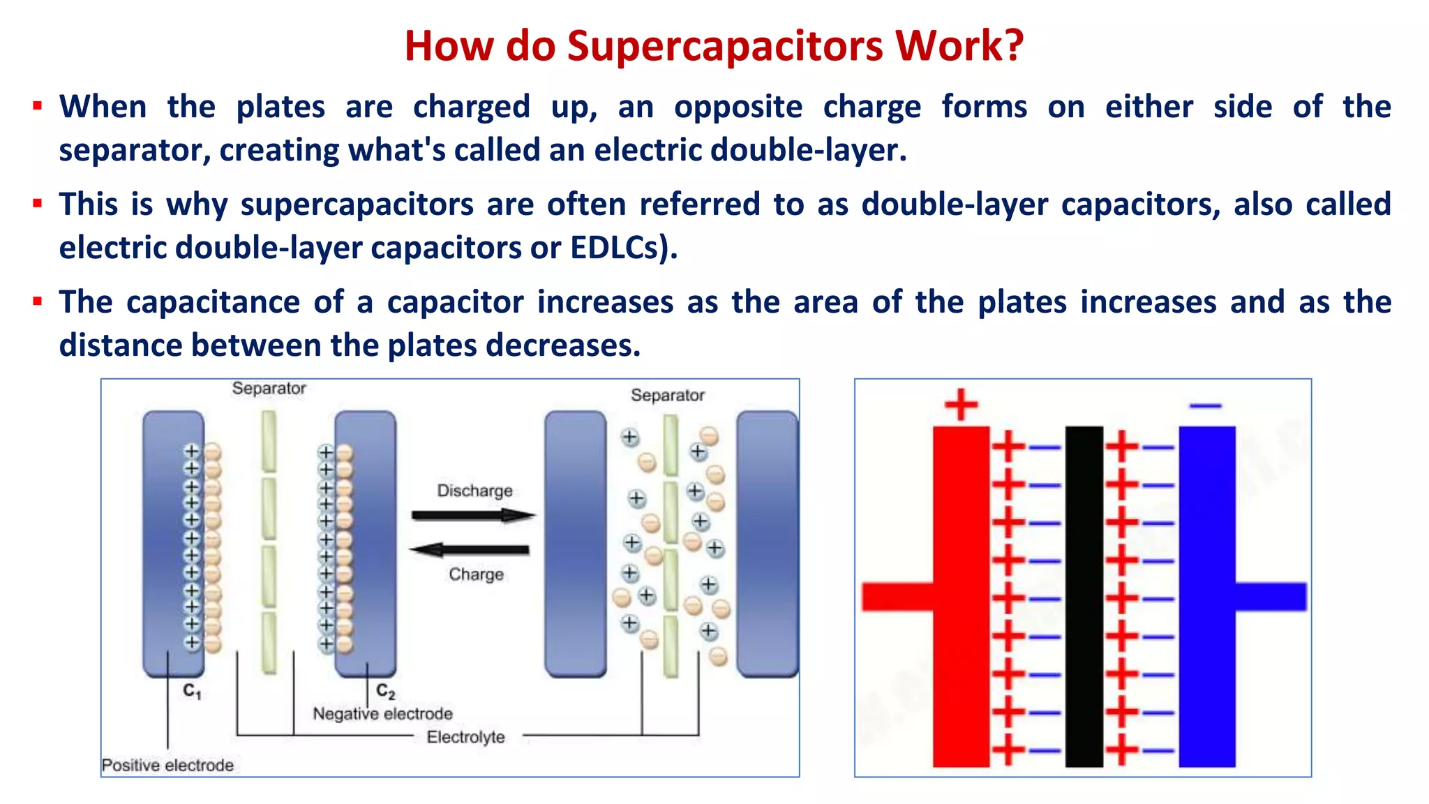 How do Supercapacitors Work?
▪ When the plates are charged up, an opposite charge forms on either side of the
separator, creating what's called an electric double-layer.
▪ This is why supercapacitors are often referred to as double-layer capacitors, also called
electric double-layer capacitors or EDLCs).
▪ The capacitance of a capacitor increases as the area of the plates increases and as the
distance between the plates decreases.
 