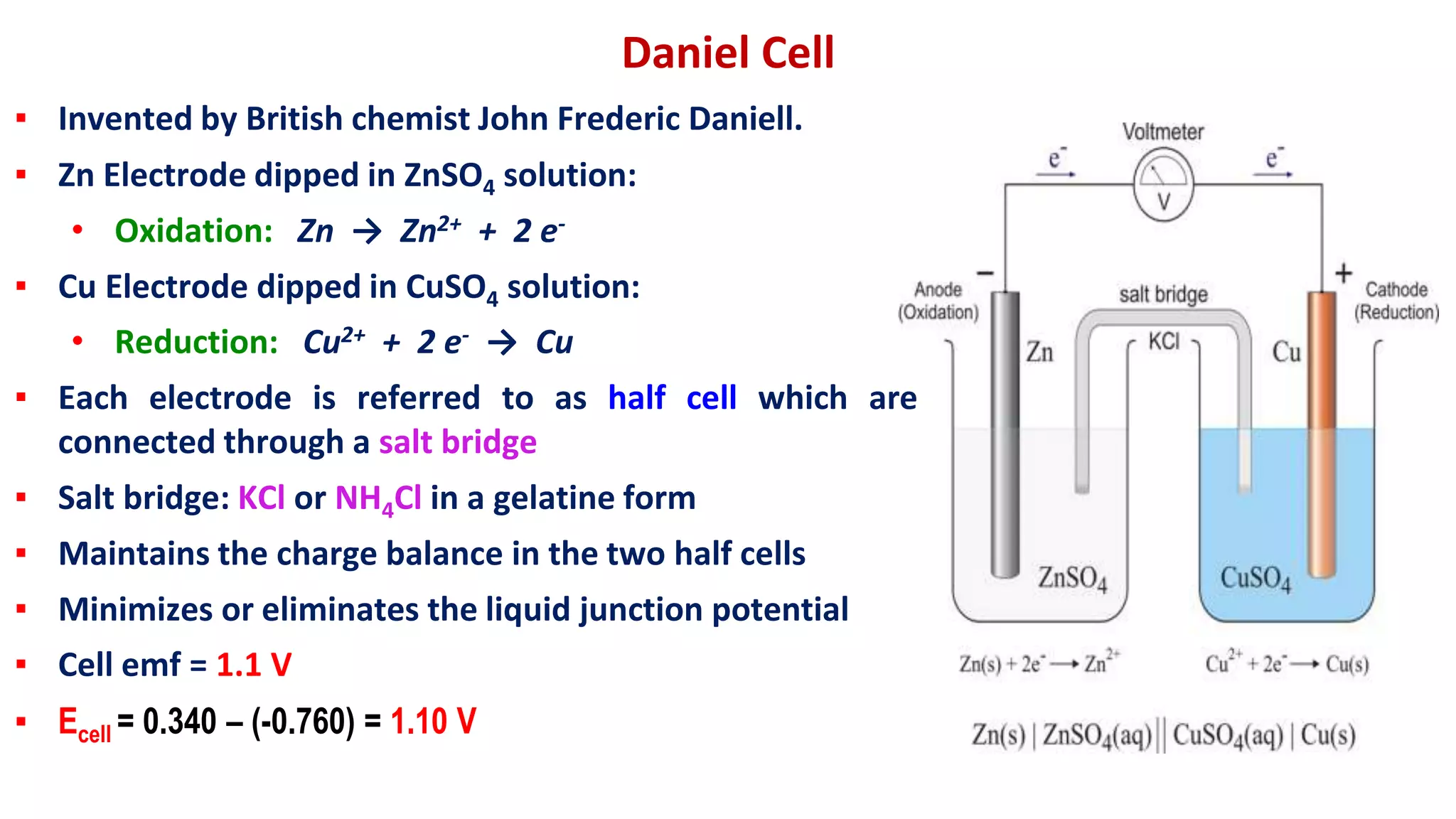 Daniel Cell
▪ Invented by British chemist John Frederic Daniell.
▪ Zn Electrode dipped in ZnSO4 solution:
• Oxidation: Zn → Zn2+ + 2 e-
▪ Cu Electrode dipped in CuSO4 solution:
• Reduction: Cu2+ + 2 e- → Cu
▪ Each electrode is referred to as half cell which are
connected through a salt bridge
▪ Salt bridge: KCl or NH4Cl in a gelatine form
▪ Maintains the charge balance in the two half cells
▪ Minimizes or eliminates the liquid junction potential
▪ Cell emf = 1.1 V
▪ Ecell = 0.340 – (-0.760) = 1.10 V
 