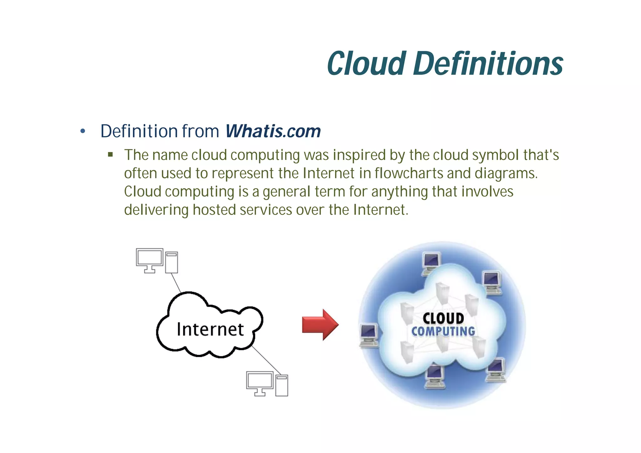 Cloud Definitions
• Definition from Whatis.com
 The name cloud computing was inspired by the cloud symbol that's
often used to represent the Internet in flowcharts and diagrams.
Cloud computing is a general term for anything that involves
delivering hosted services over the Internet.
 