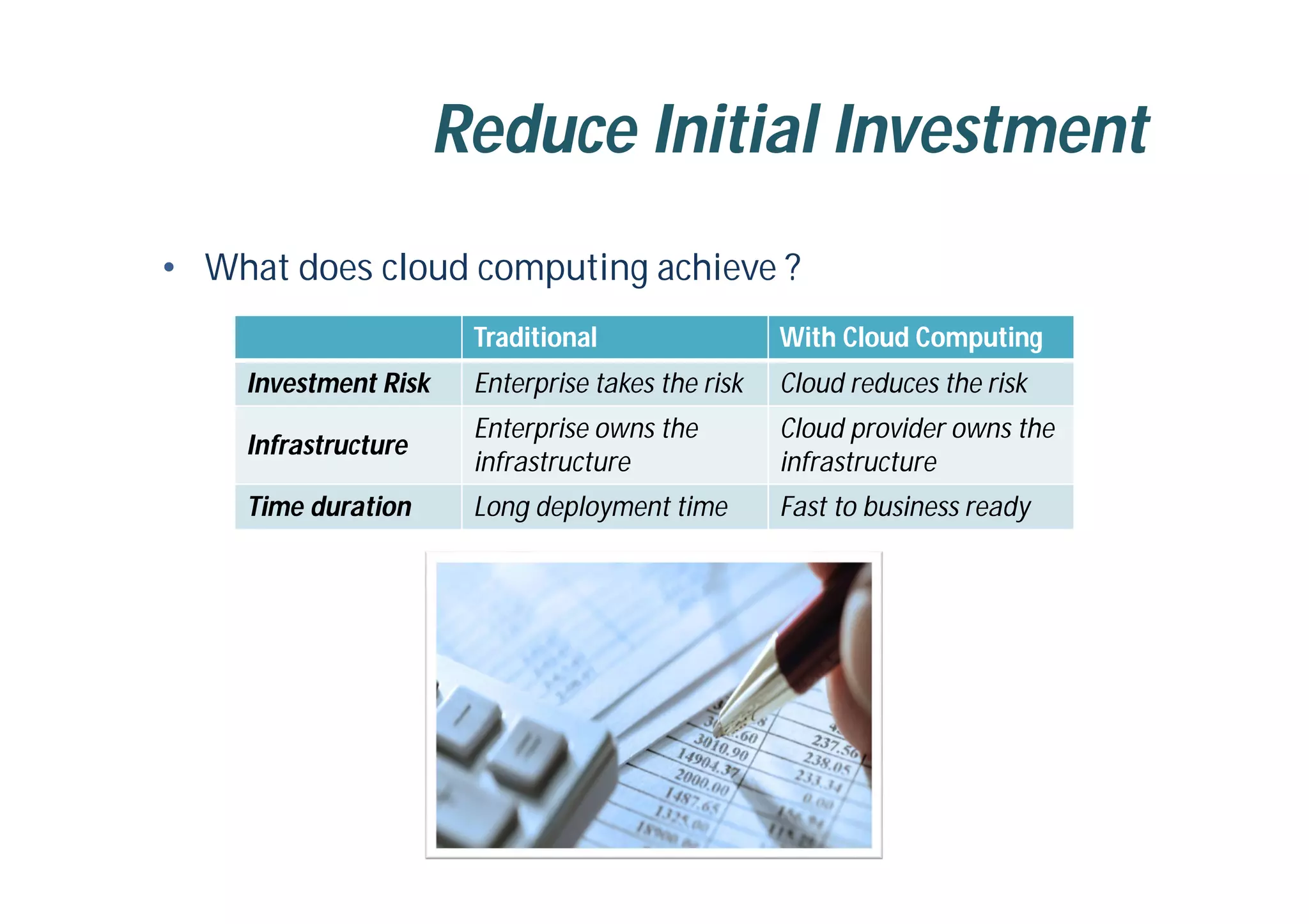Reduce Initial Investment
• What does cloud computing achieve ?
Traditional With Cloud Computing
Investment Risk Enterprise takes the risk Cloud reduces the risk
Infrastructure
Enterprise owns the
infrastructure
Cloud provider owns the
infrastructure
Time duration Long deployment time Fast to business ready
 