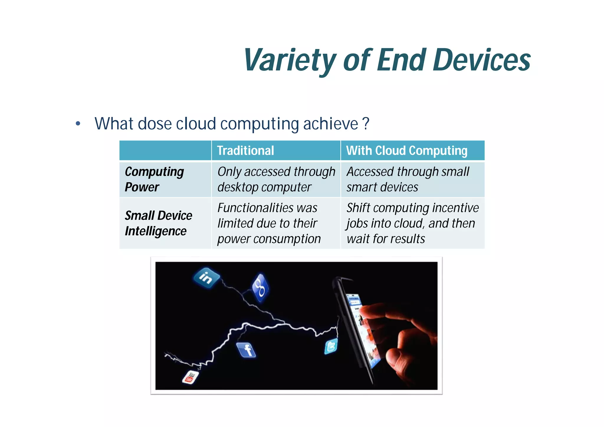Variety of End Devices
Traditional With Cloud Computing
Computing
Power
Only accessed through
desktop computer
Accessed through small
smart devices
Small Device
Intelligence
Functionalities was
limited due to their
power consumption
Shift computing incentive
jobs into cloud, and then
wait for results
• What dose cloud computing achieve ?
 